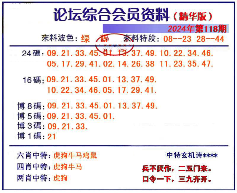 综合会员资料-118