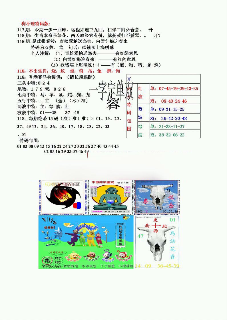 狗不理特码报-118