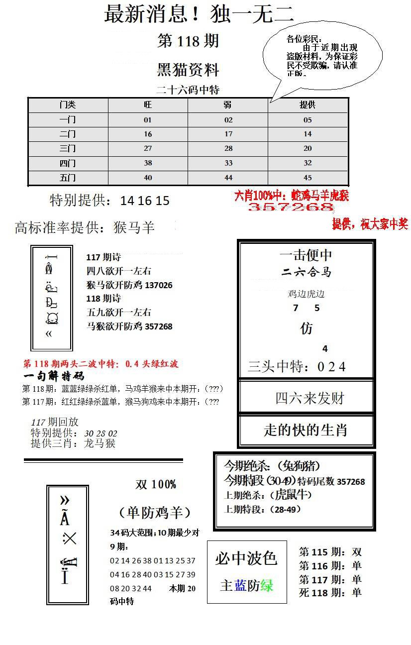 独一无二-118