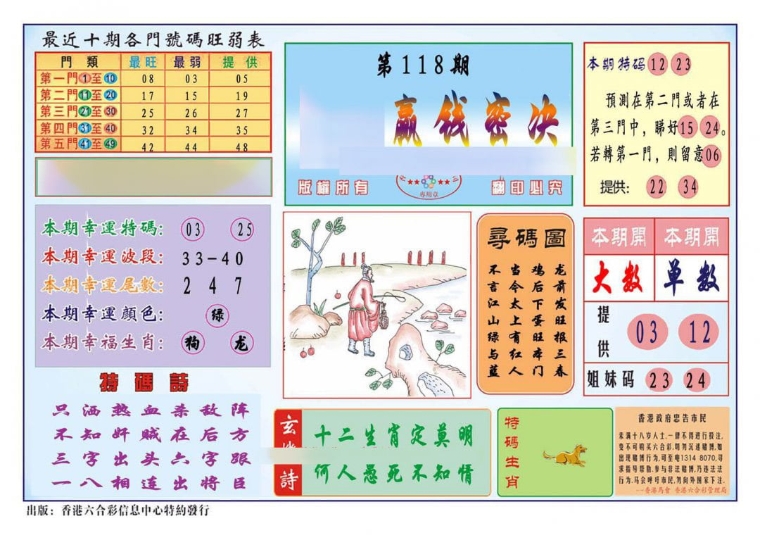 马经赢钱密决(新图推荐)-118