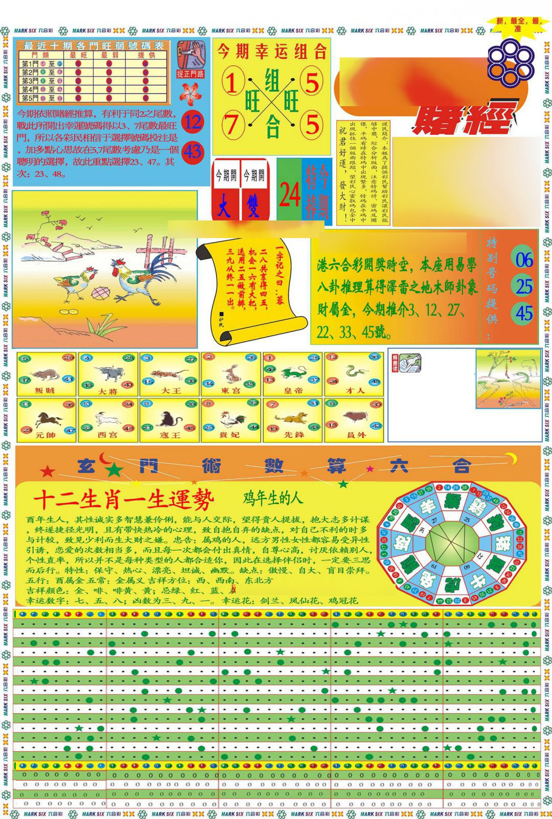 马经赌经A(新图推荐)-118