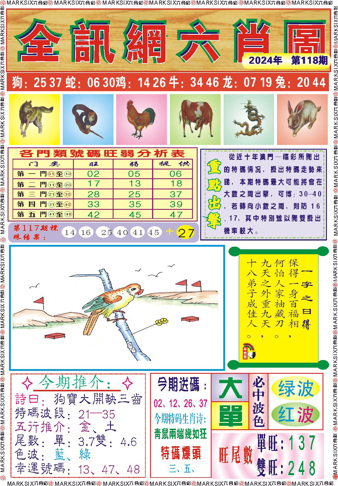 全讯网六肖图-118