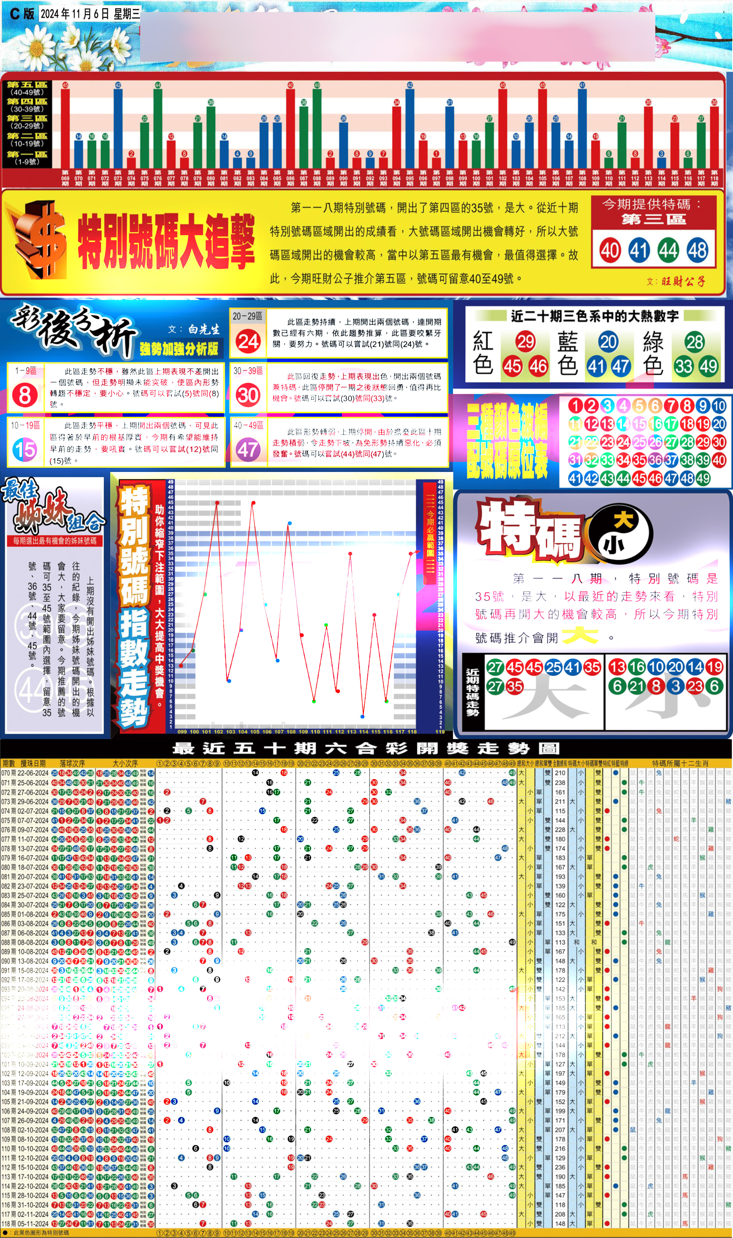 大版贴士皇-3-119