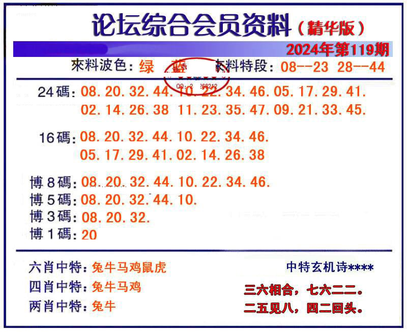 综合会员资料-119