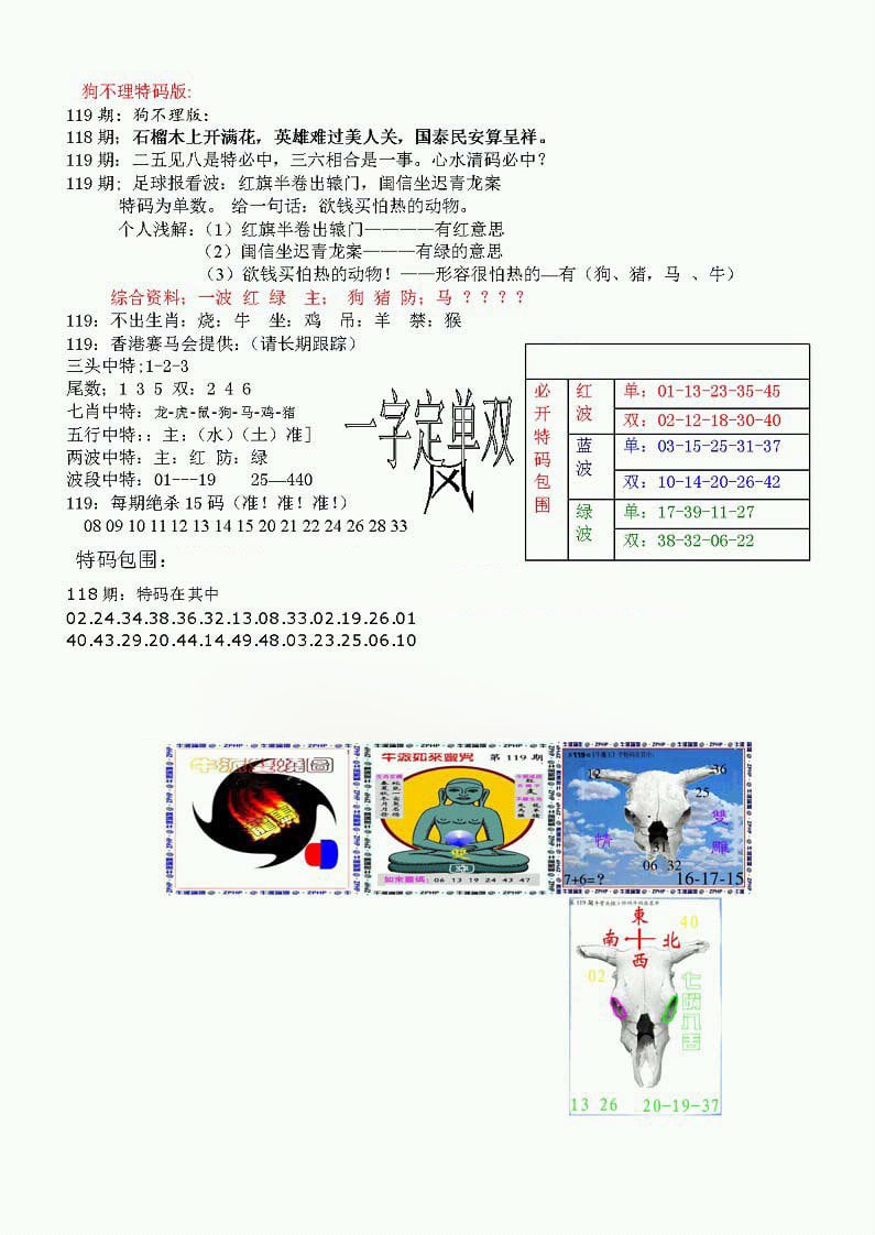 狗不理特码报-119