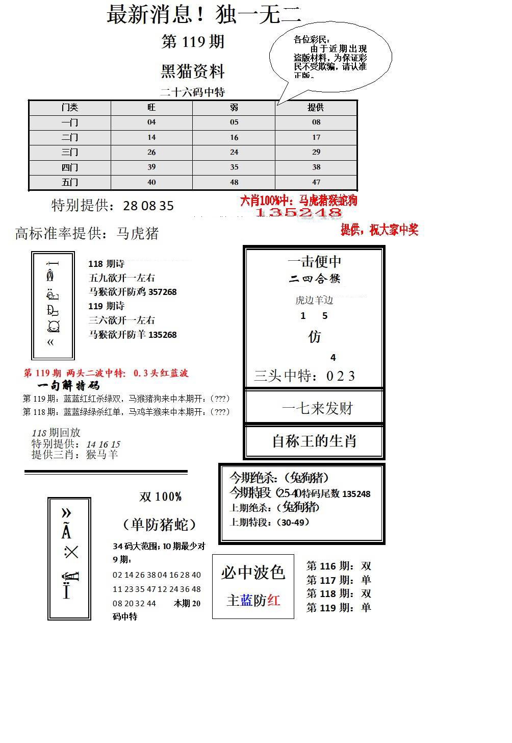 独一无二-119