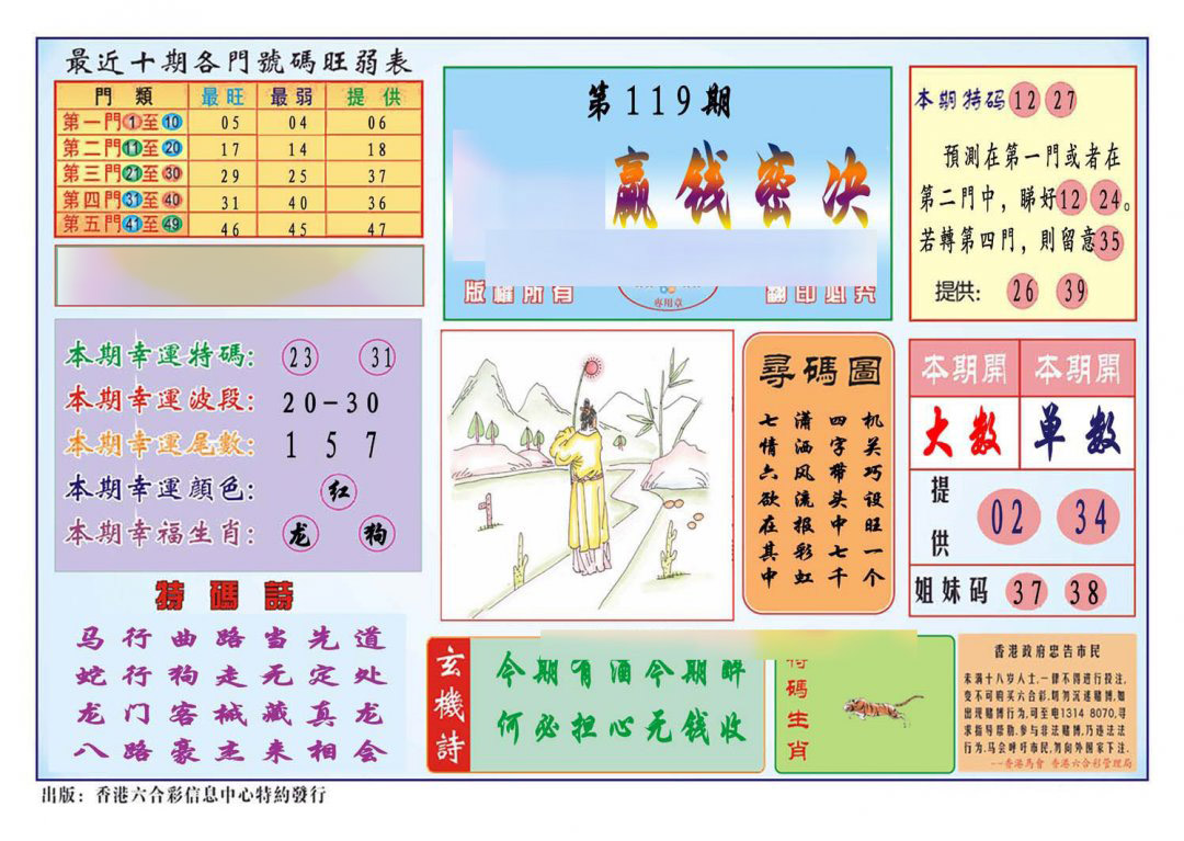 马经赢钱密决(新图推荐)-119