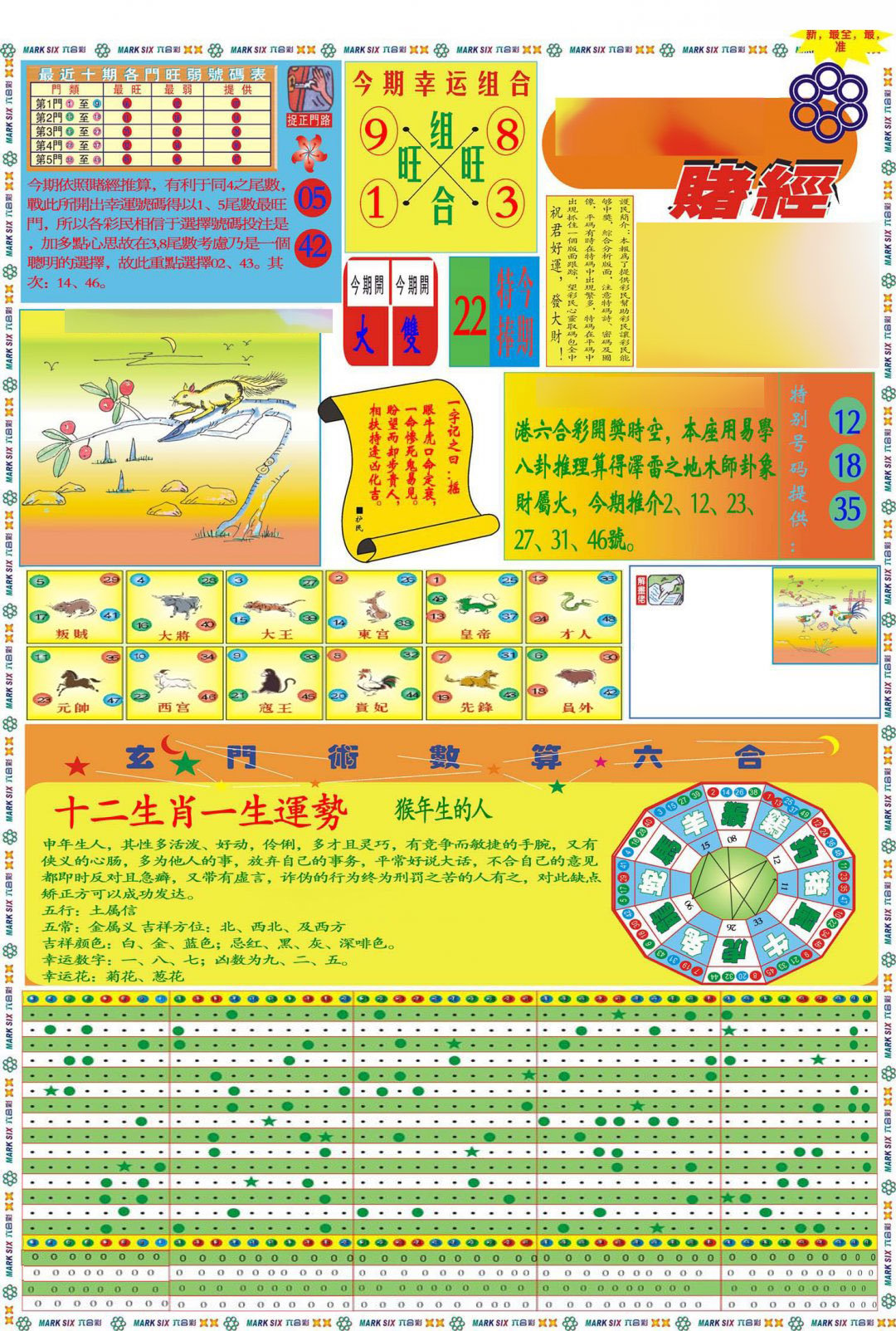 马经赌经A(新图推荐)-119