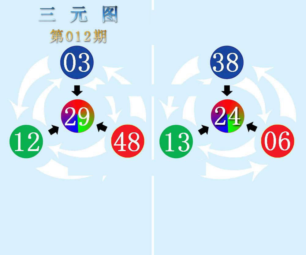 三元神数榜(新图)-12