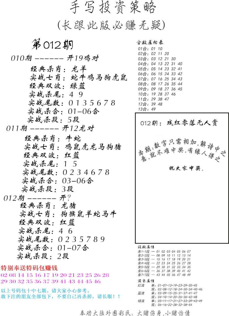 手写投资策略-12