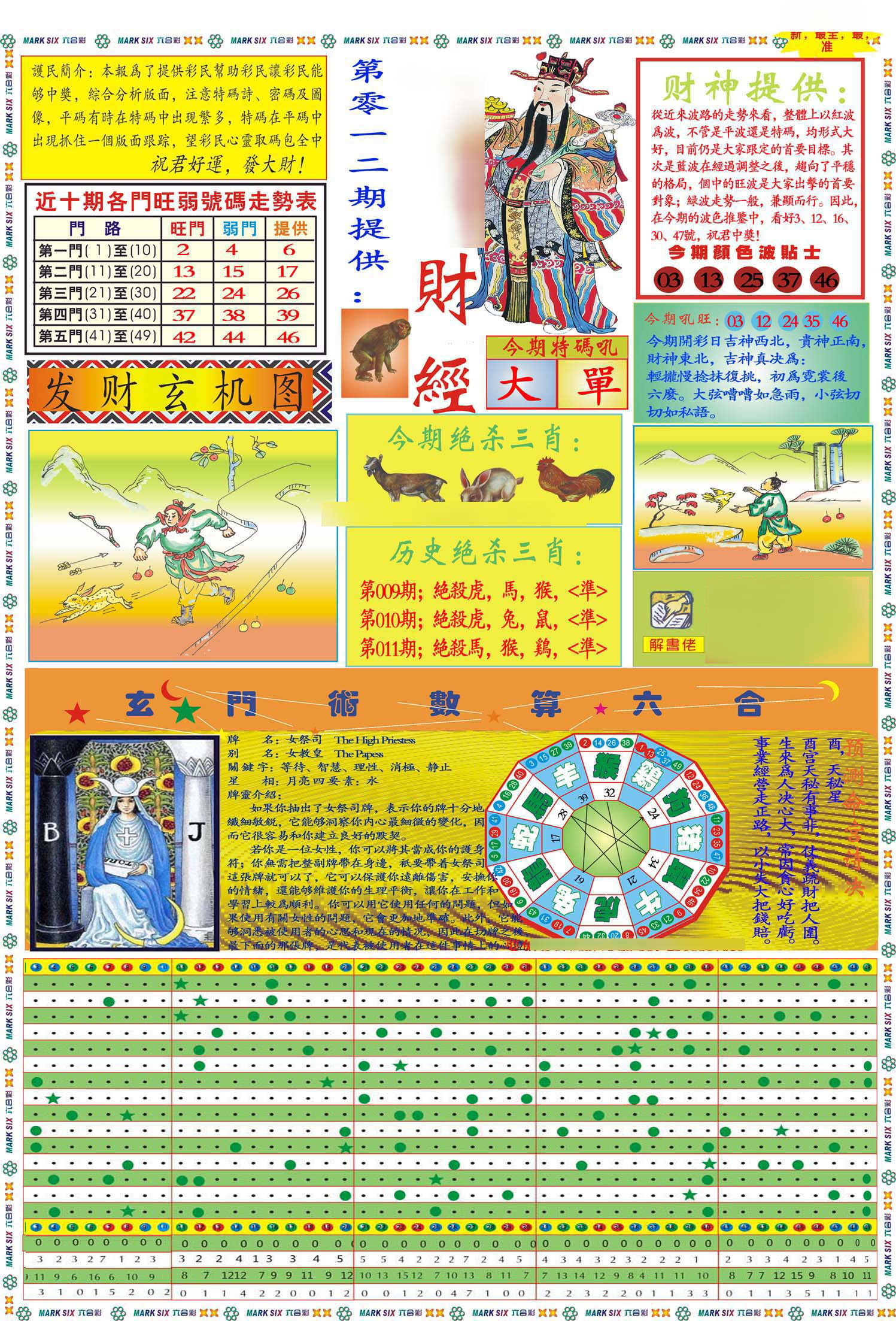 马经财经A(新图推荐)-12