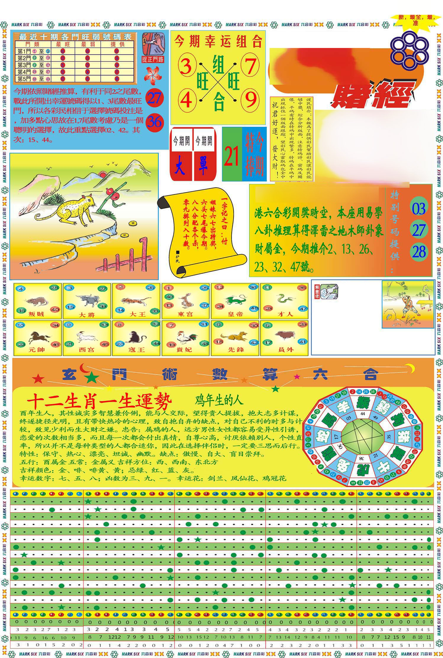 马经赌经A(新图推荐)-12