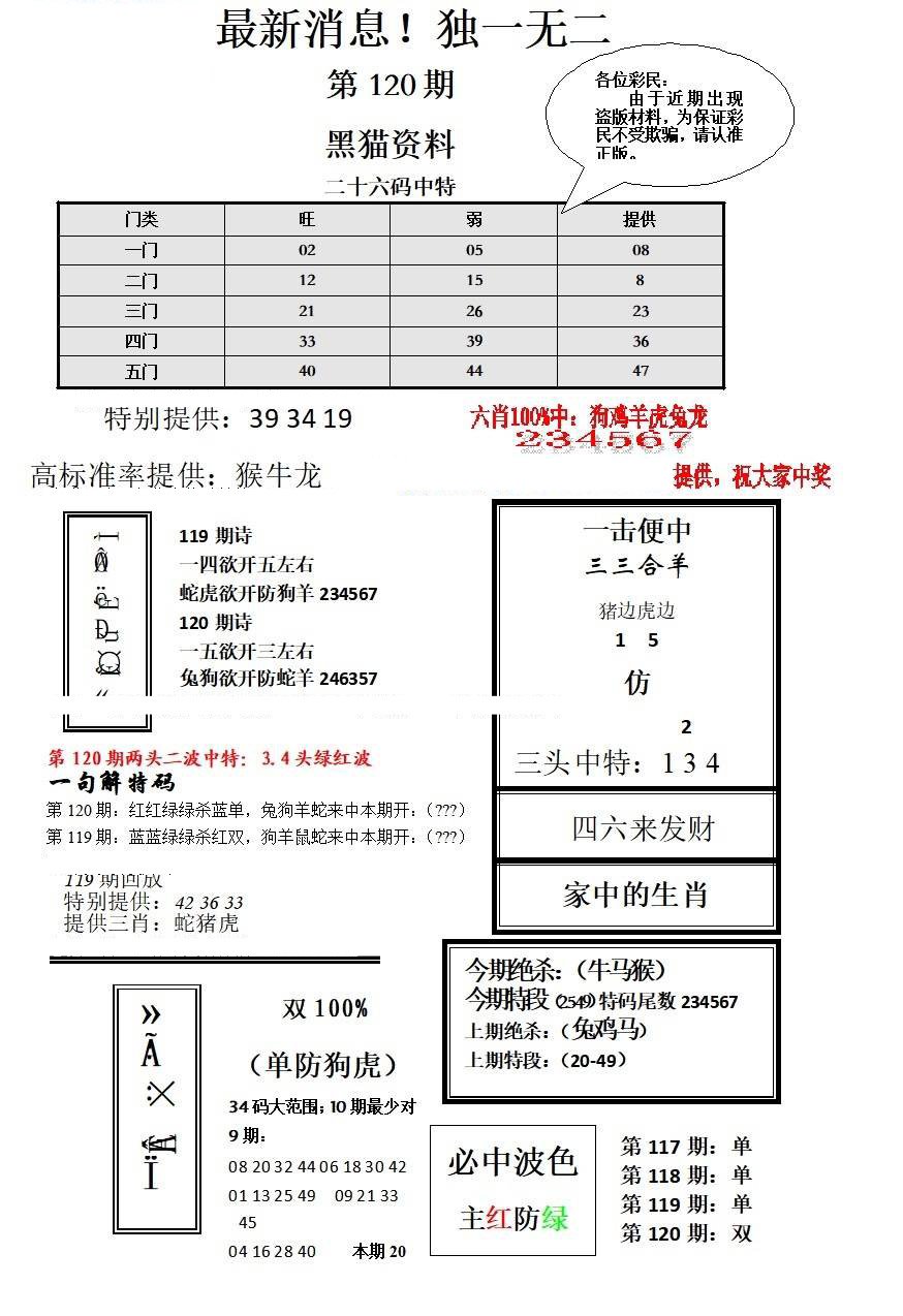 独一无二-120