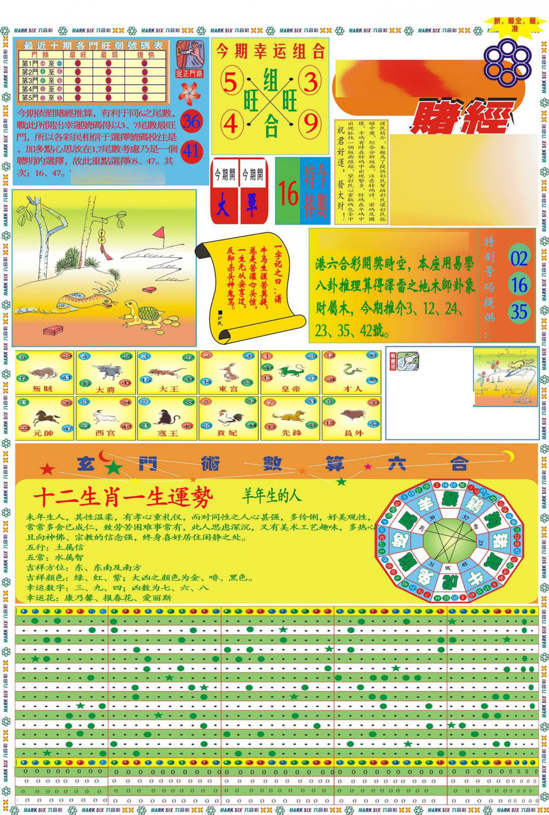 马经赌经A(新图推荐)-120