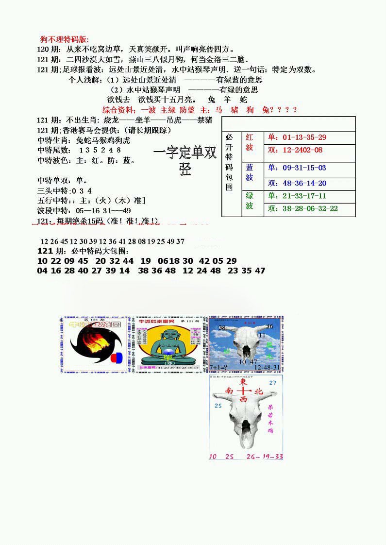 狗不理特码报-121