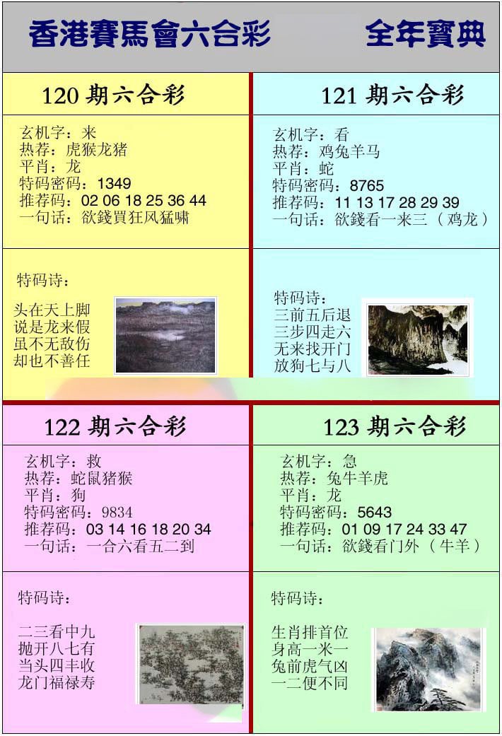 香港挂牌宝典-122