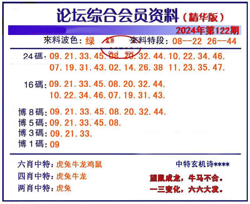 综合会员资料-122