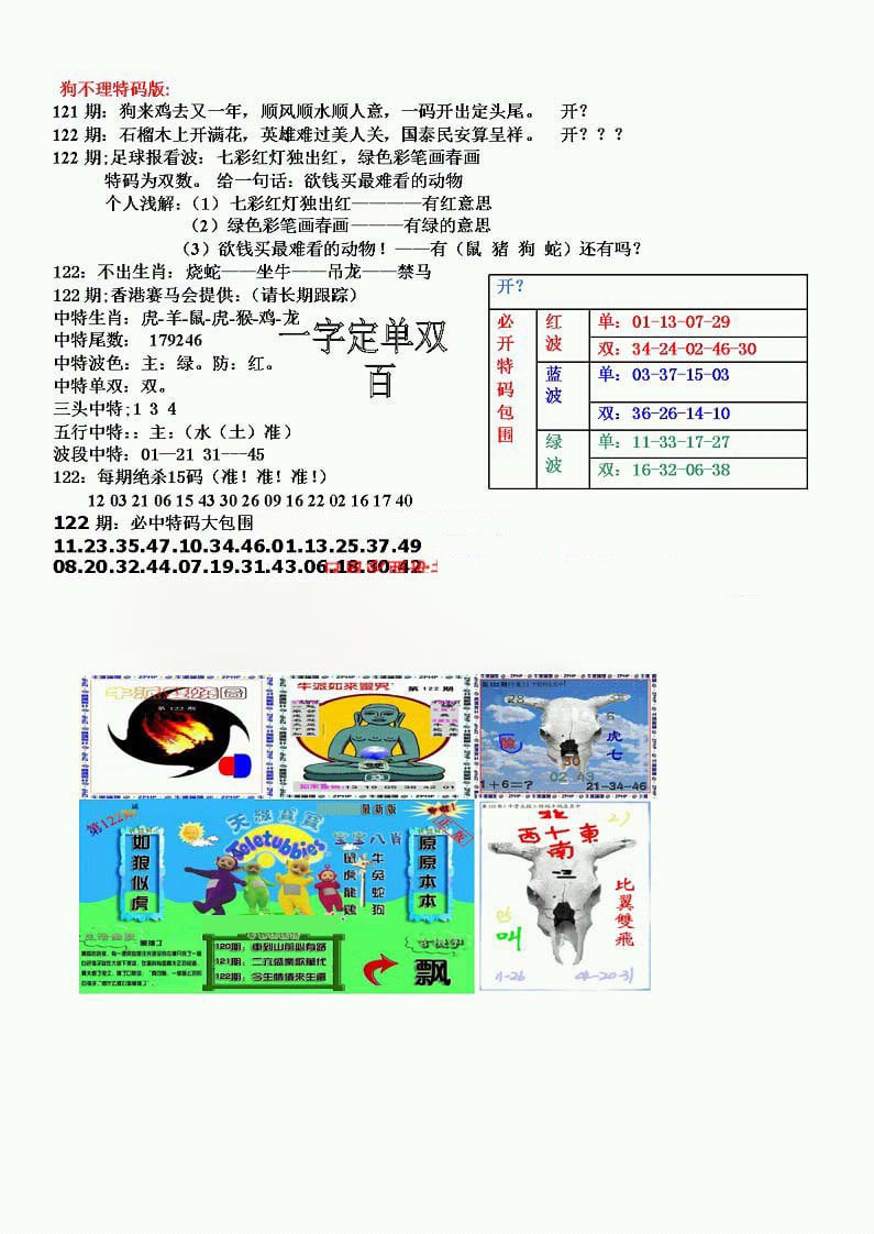 狗不理特码报-122