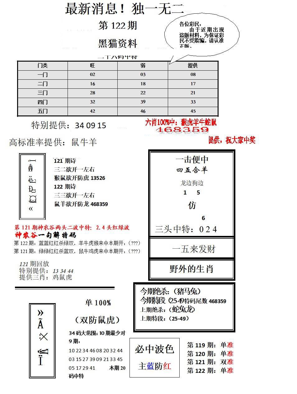 独一无二-122