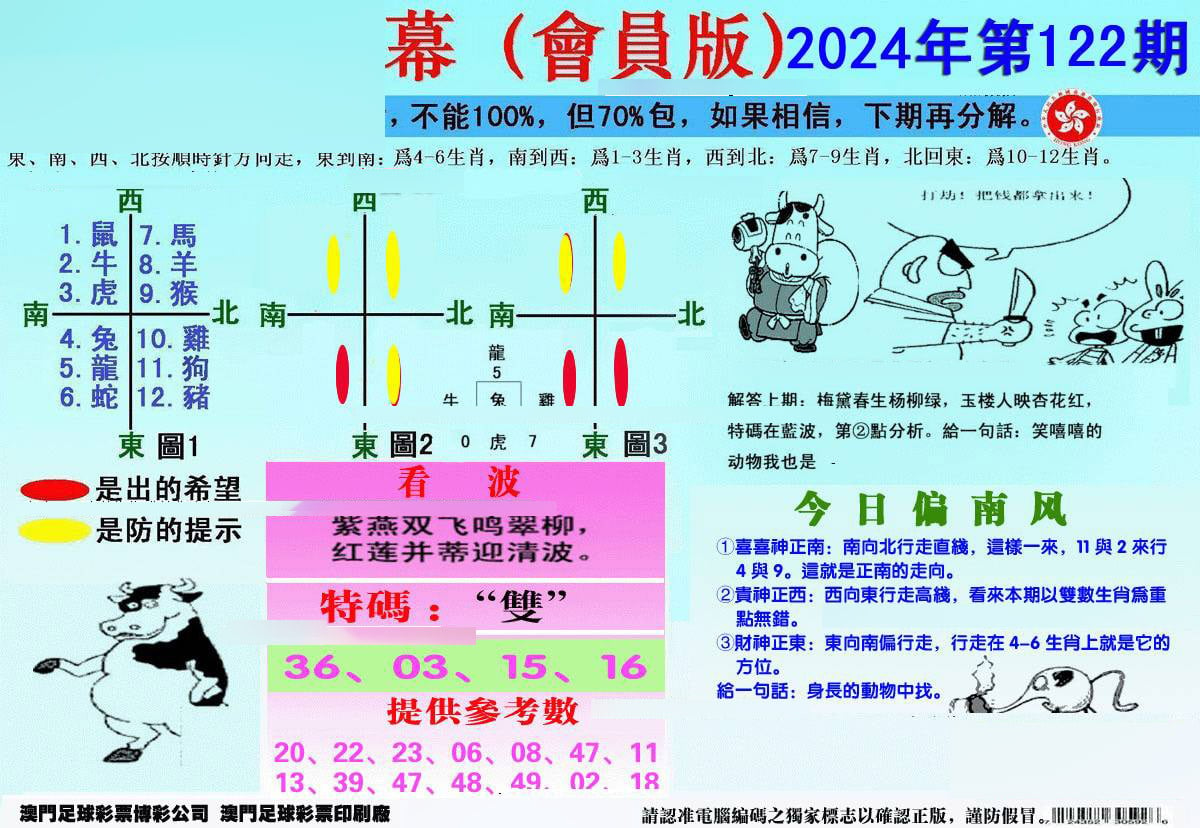 另版海狮特码内幕报-122