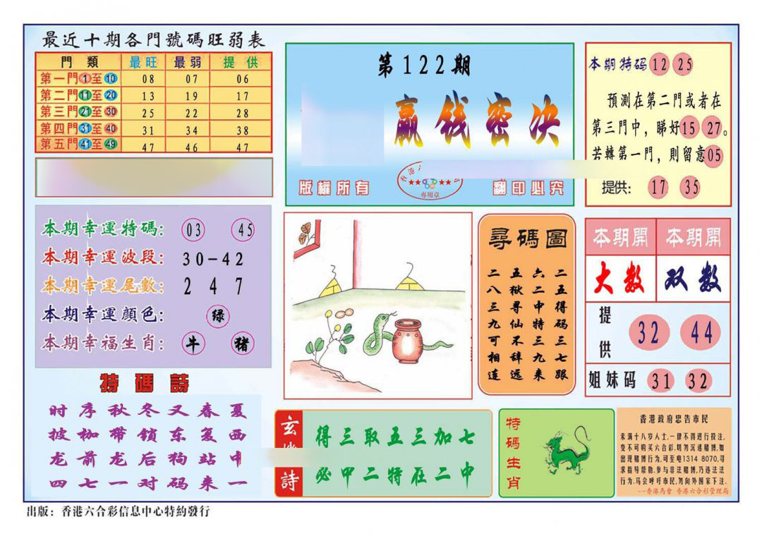 马经赢钱密决(新图推荐)-122