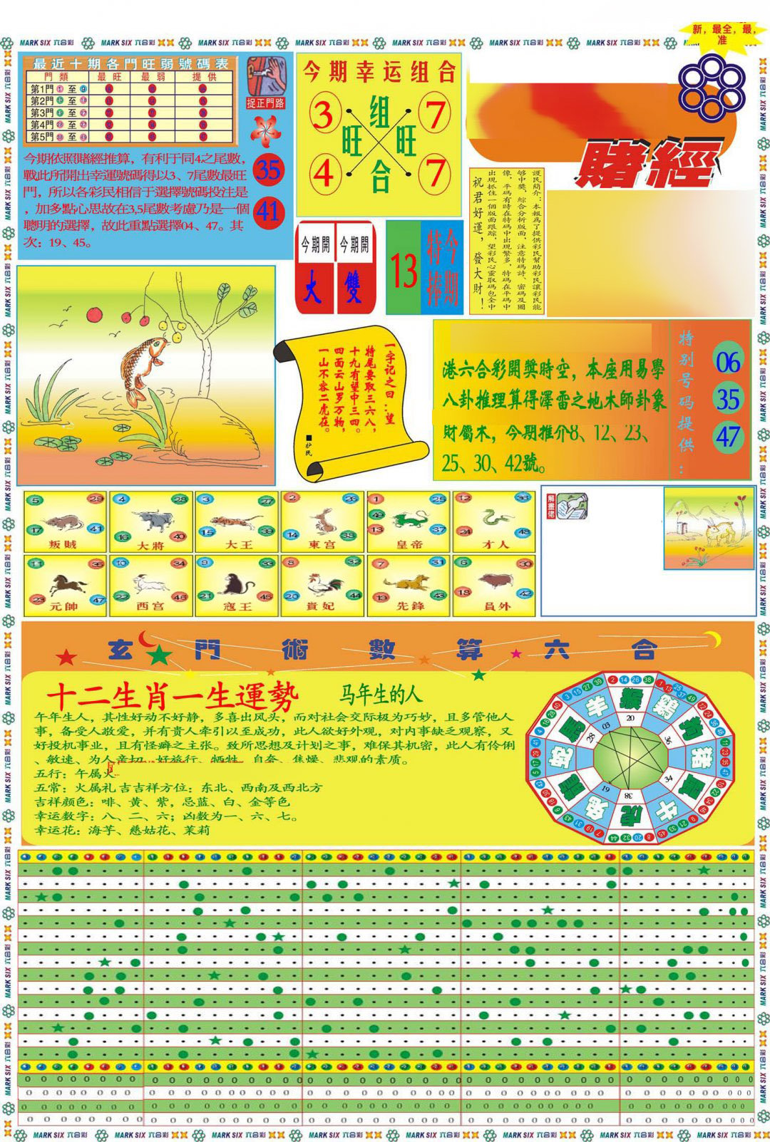 马经赌经A(新图推荐)-122