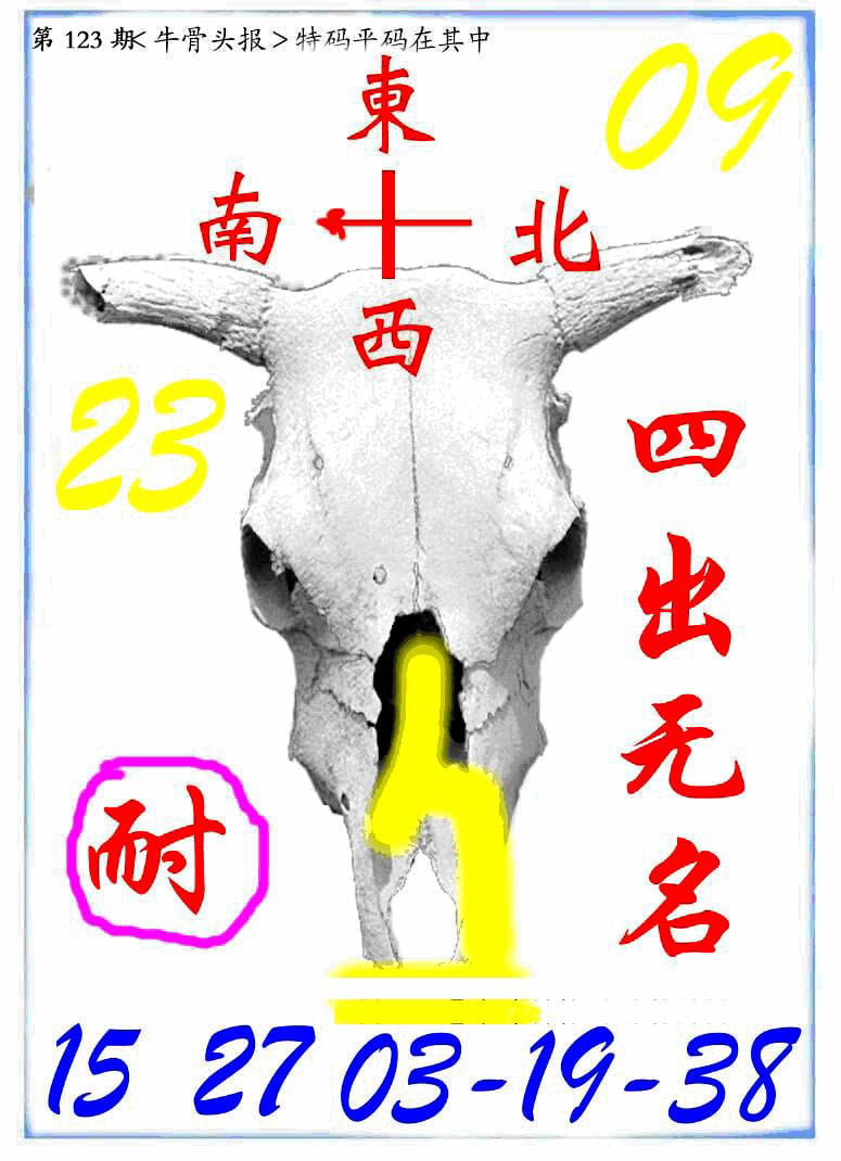 牛派牛头报-123