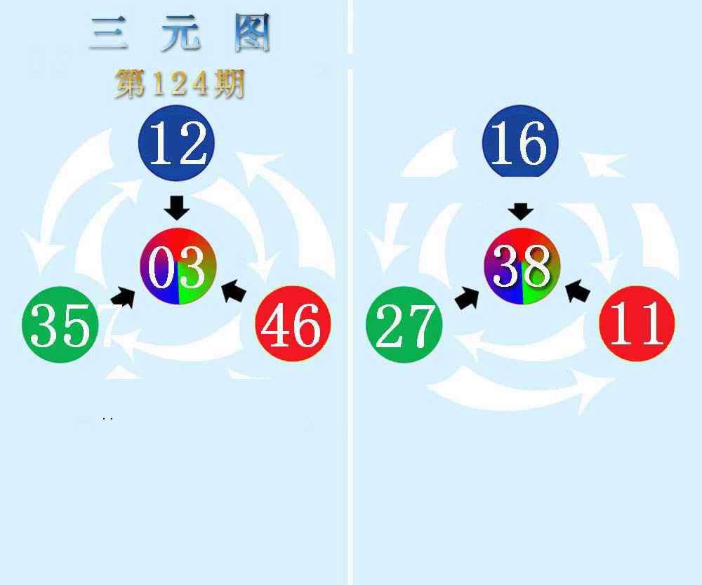 三元神数榜(新图)-124