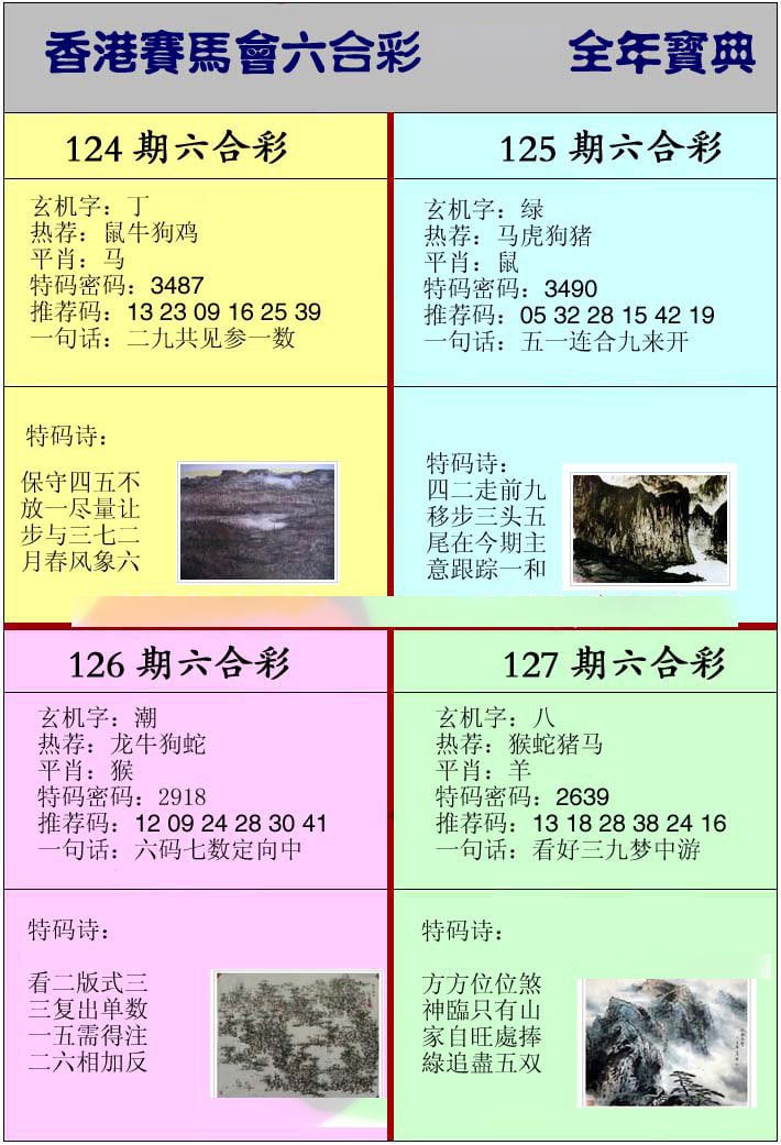 香港挂牌宝典-124