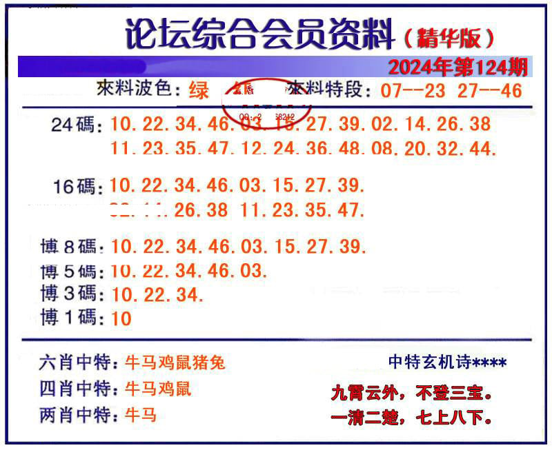 综合会员资料-124