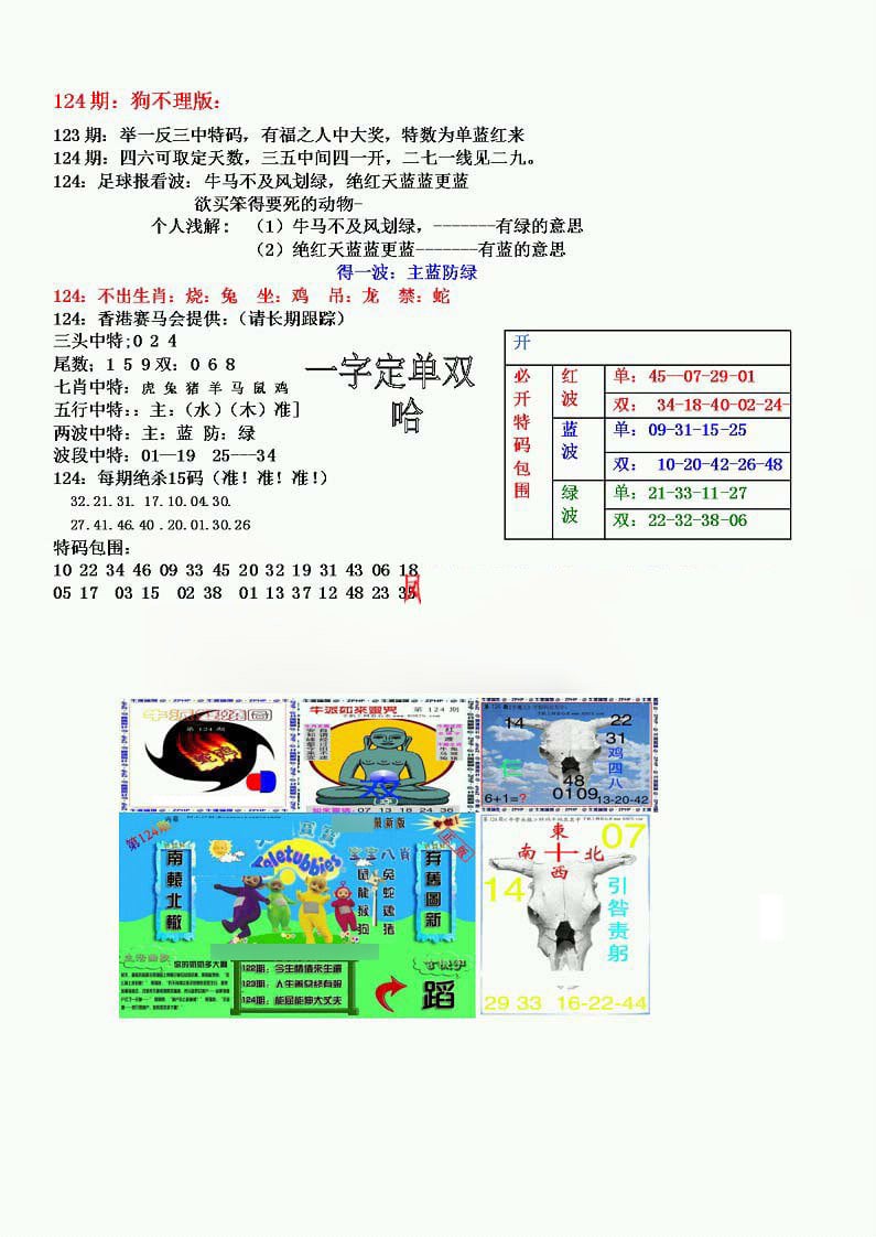 狗不理特码报-124