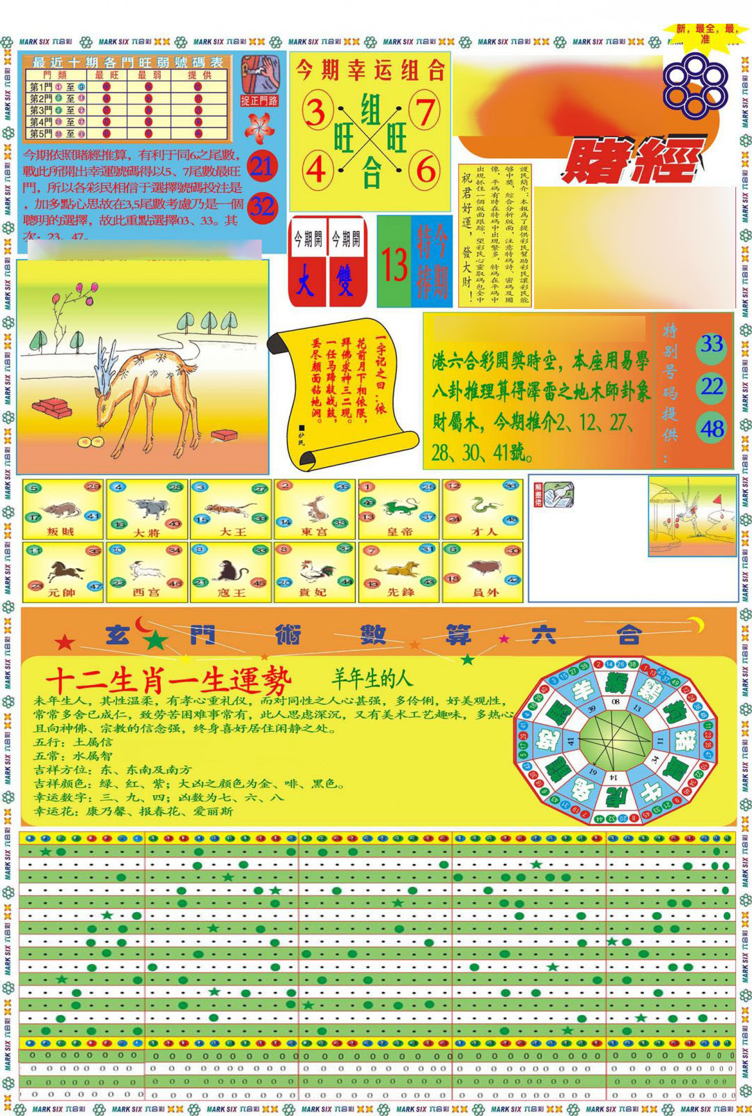 马经赌经A(新图推荐)-124