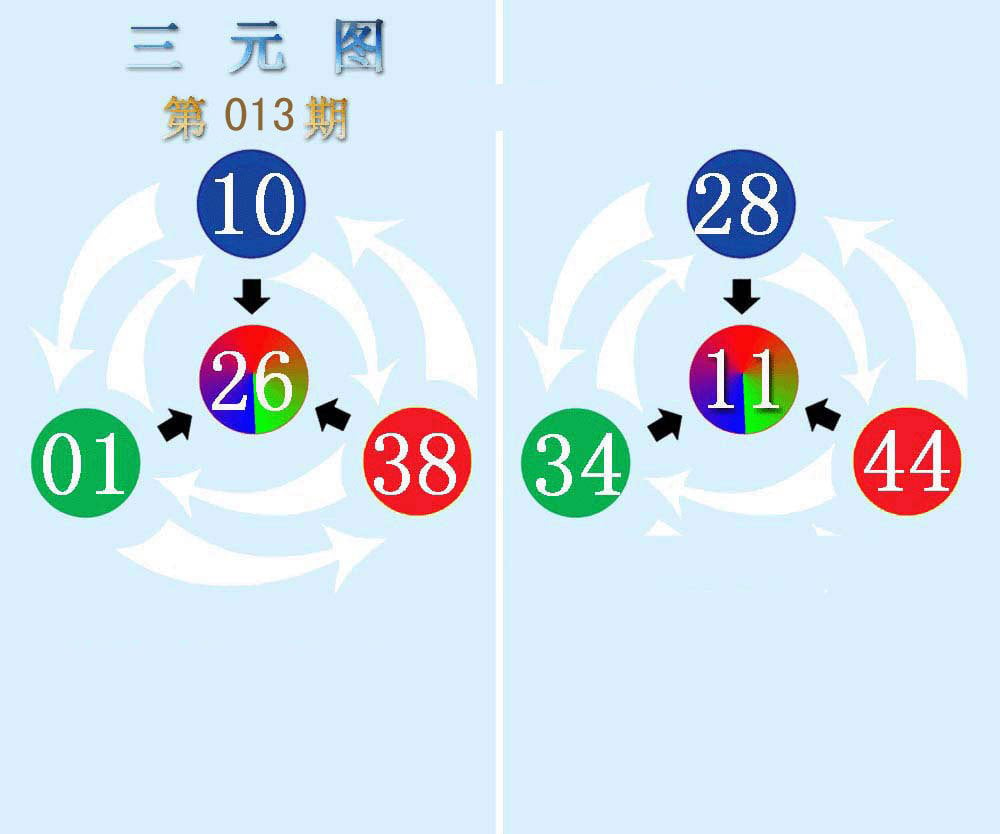 三元神数榜(新图)-13