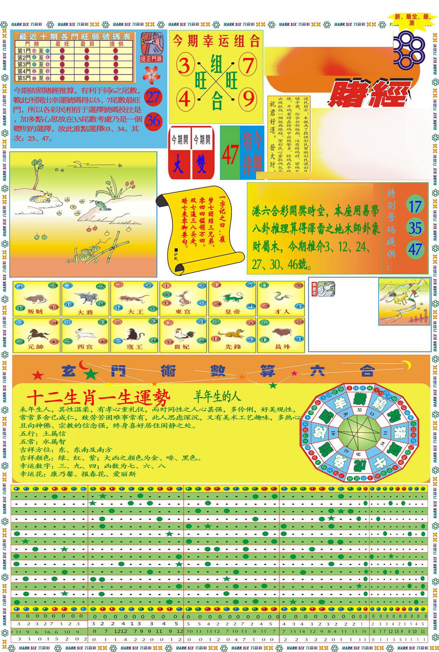 马经赌经A(新图推荐)-13