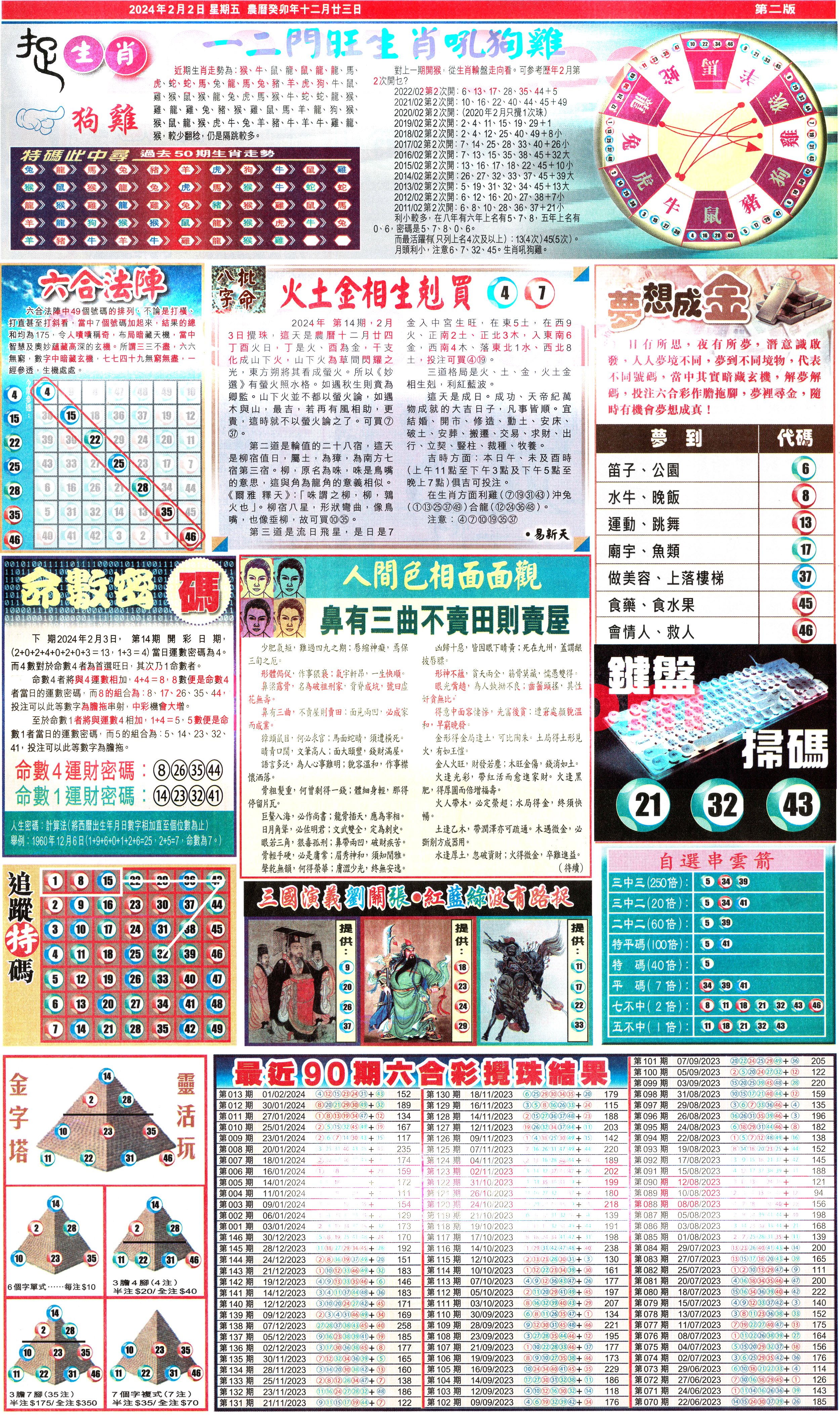 新报跑狗B-14