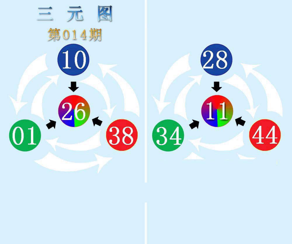 三元神数榜(新图)-14