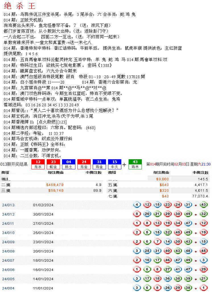 蓝天报B-14