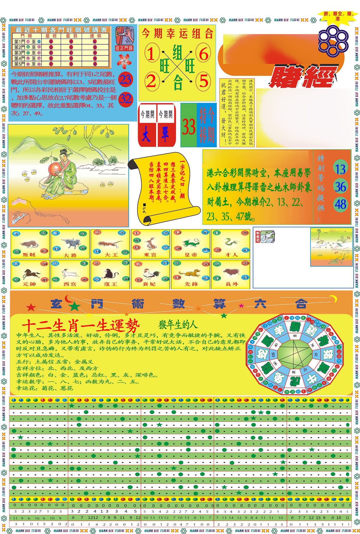 马经赌经A(新图推荐)-14