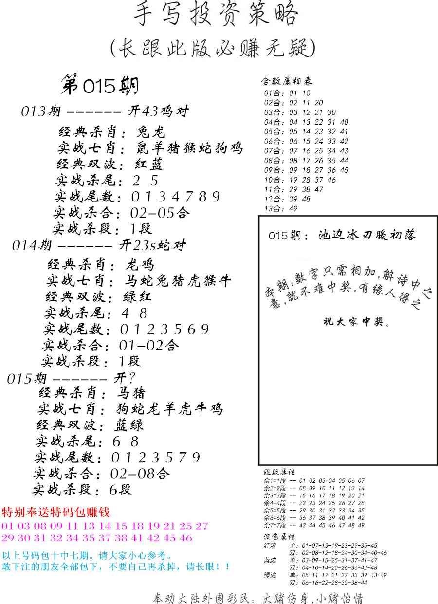 手写投资策略-15