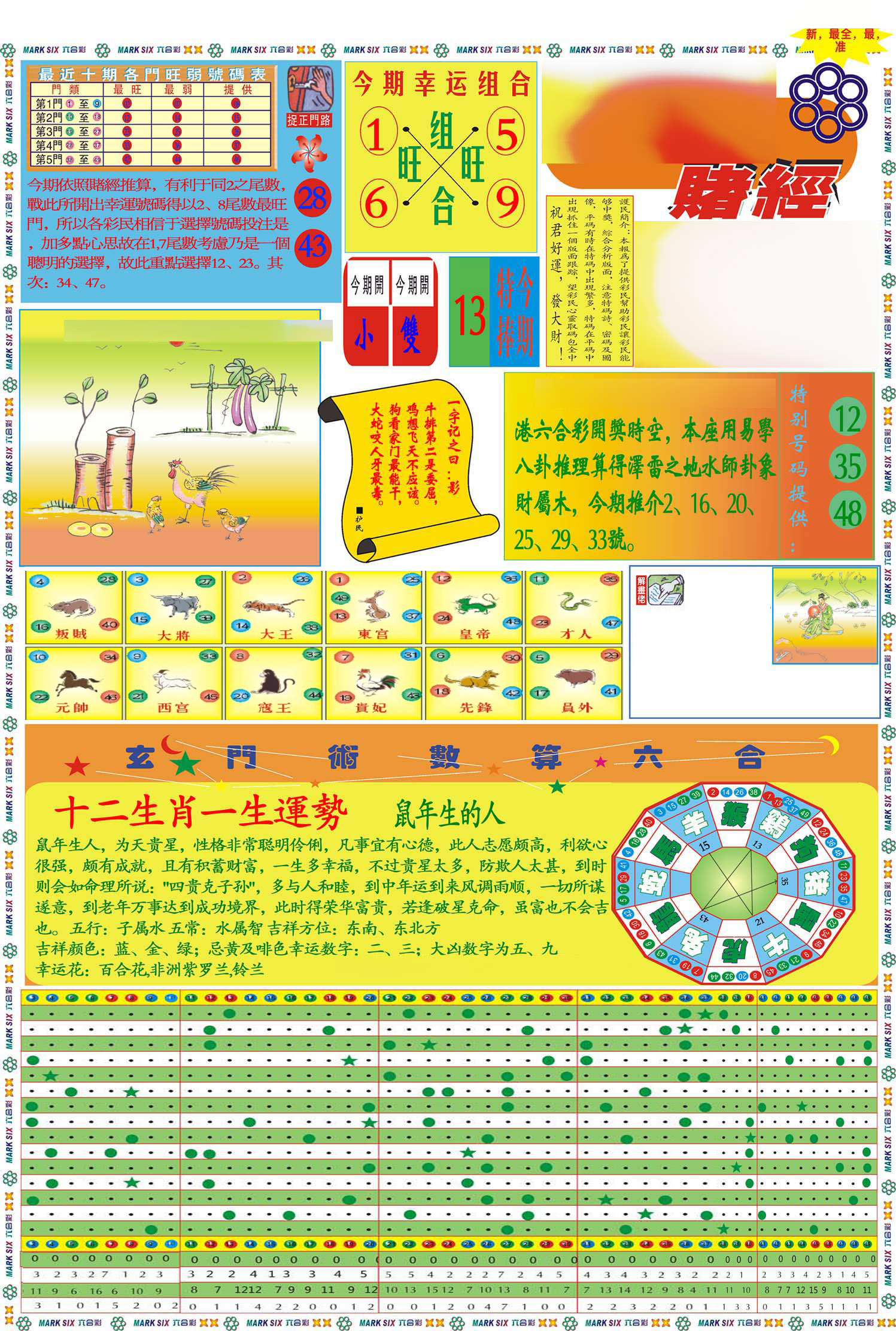 马经赌经A(新图推荐)-15