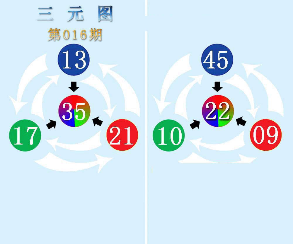 三元神数榜(新图)-16