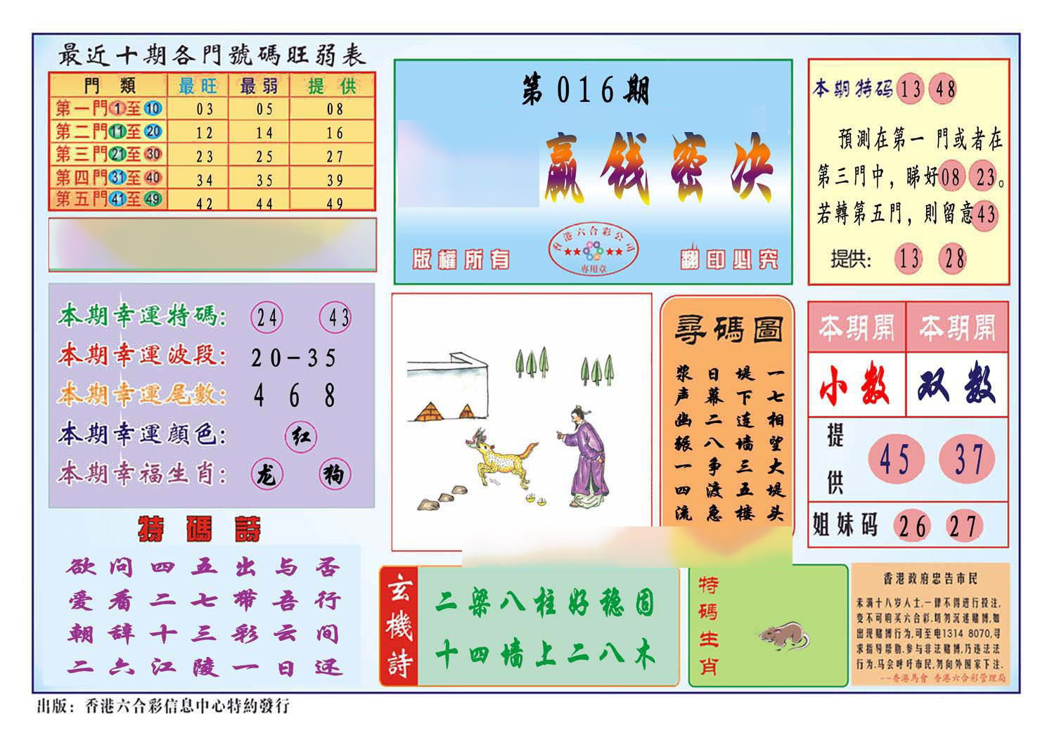 马经赢钱密决(新图推荐)-16