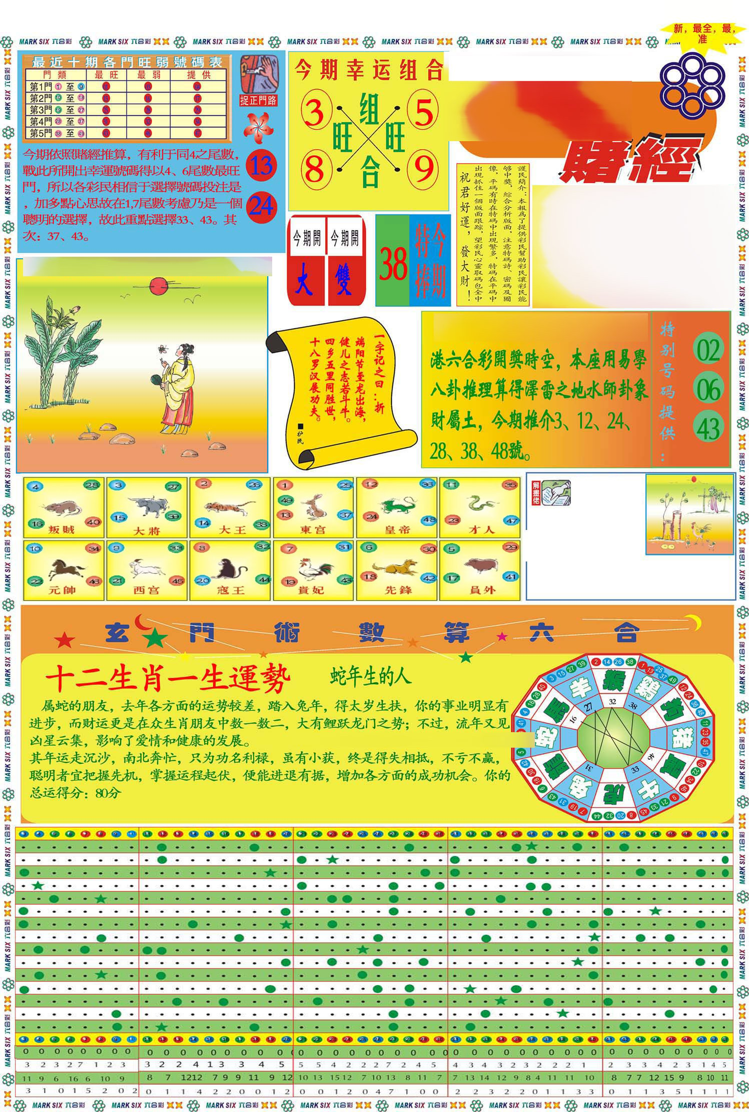 马经赌经A(新图推荐)-16