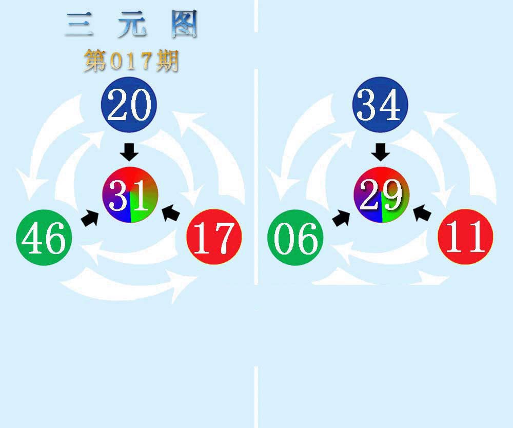 三元神数榜(新图)-17