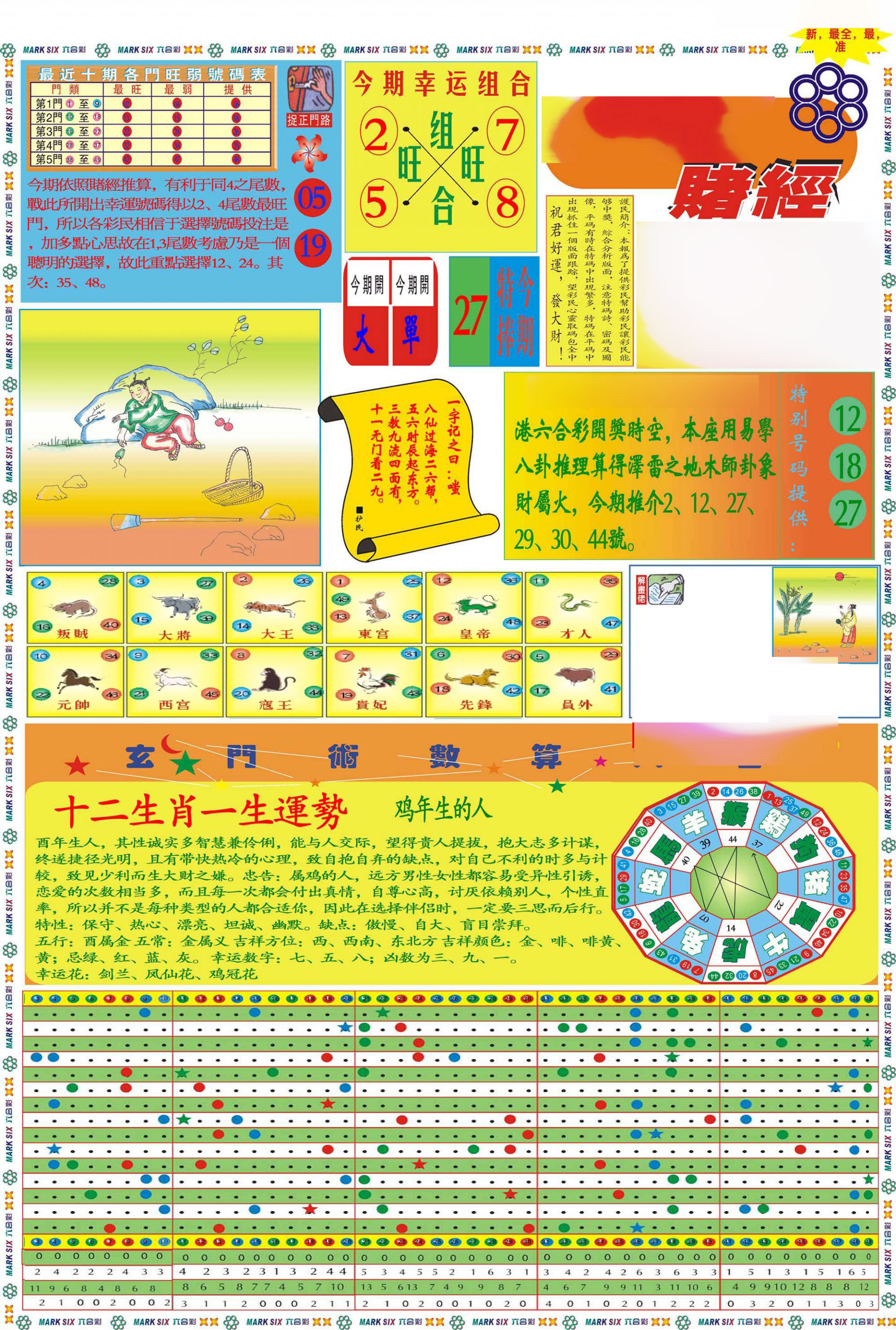 马经赌经A(新图推荐)-17