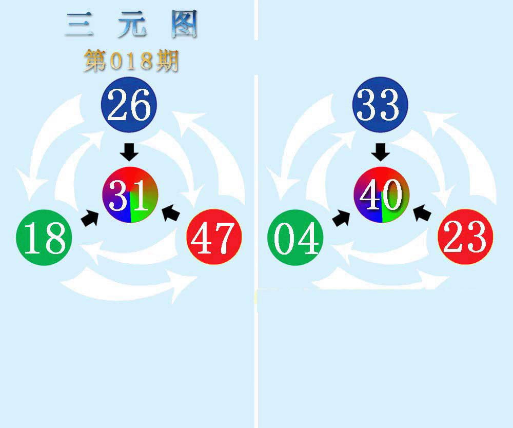 三元神数榜(新图)-18