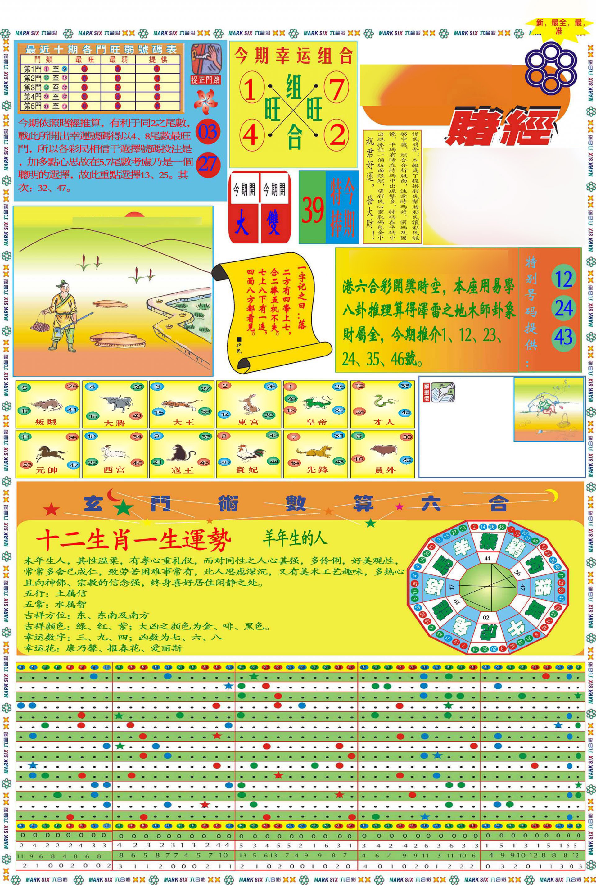 马经赌经A(新图推荐)-18