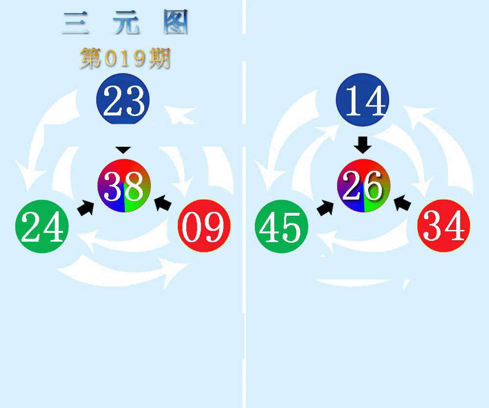 三元神数榜(新图)-19