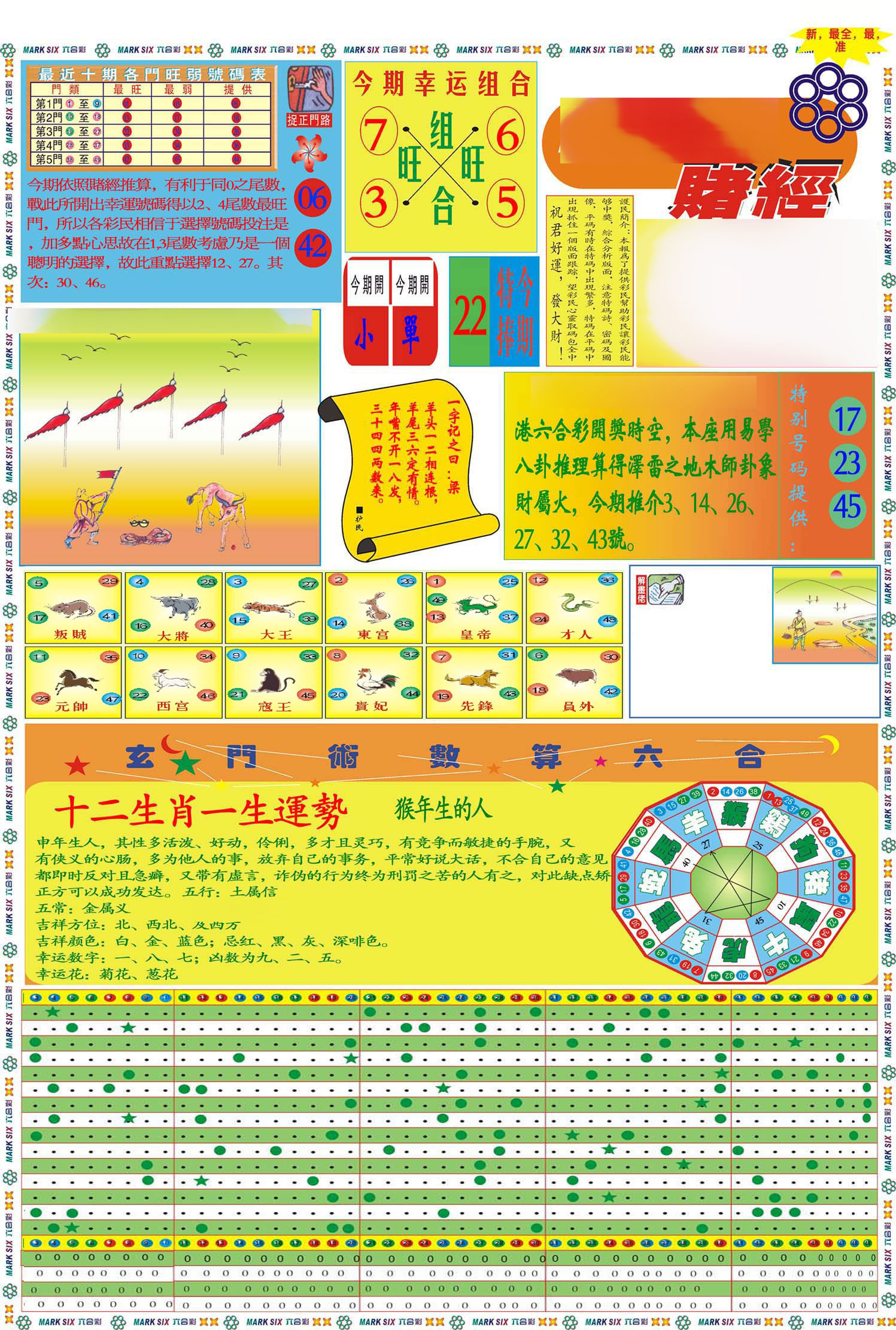 马经赌经A(新图推荐)-19