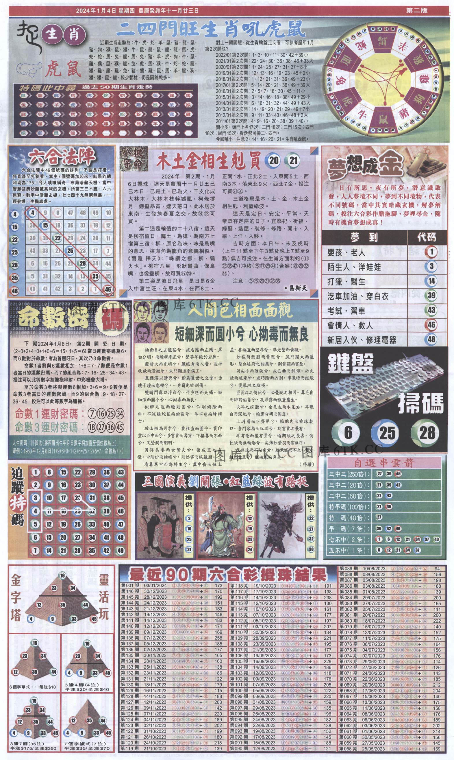 新报跑狗B-2